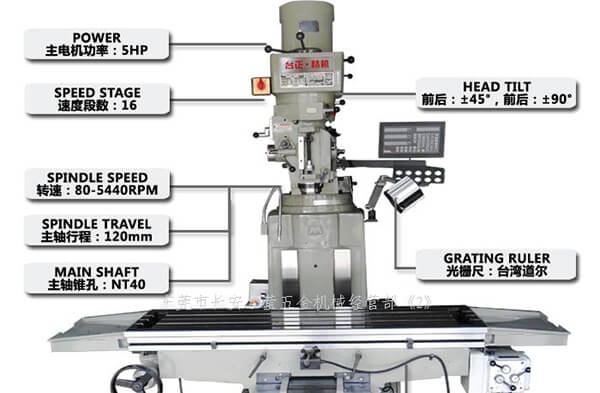 簡單（dān）介紹炮塔銑床的相關知識