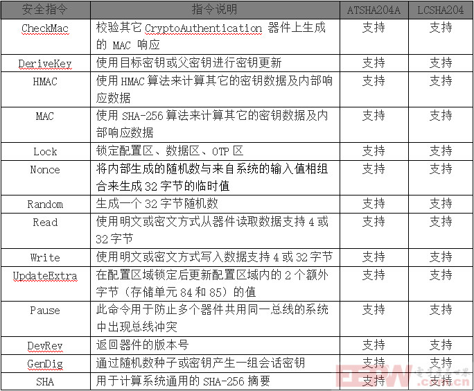 1764754219909319.png 2.png