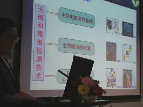 生物医学传感与检测技术(上)