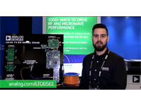 激光雷达发射(TX)和接收(RX)信号链