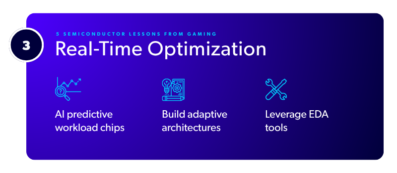 Gaming Blog #3 (1) 博客 #3 (1)