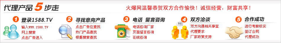 代理产品5步走