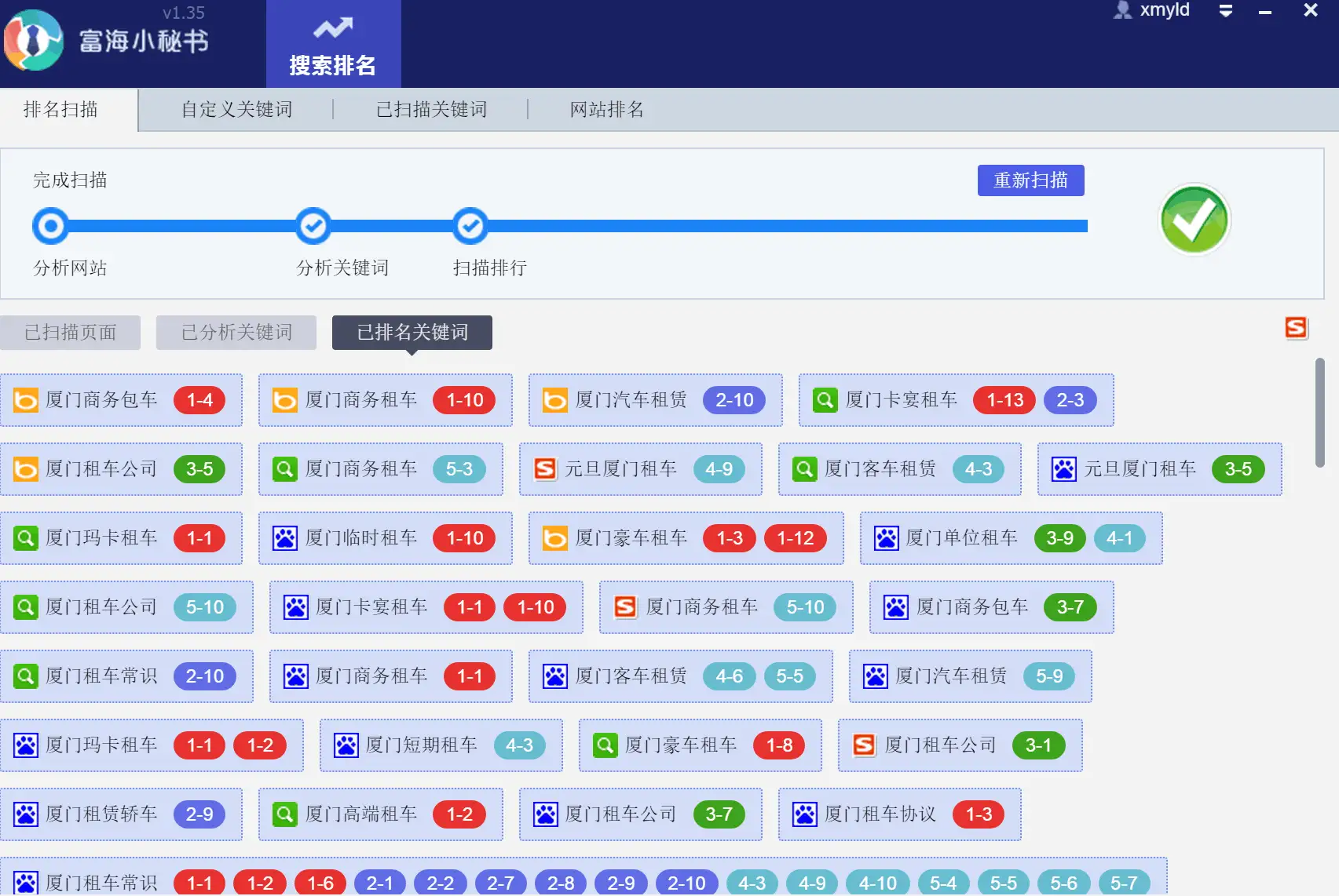 廈門租車公司加入富海360進行網站推廣關鍵詞排名超級多
