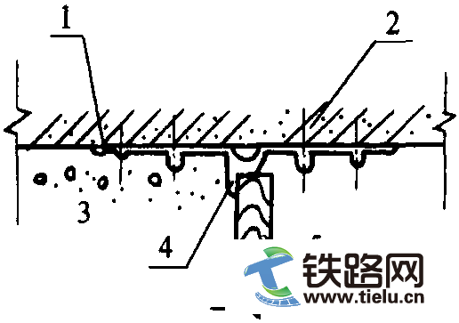 大秦铁路隧道漏水综合防治技术