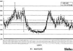 无负压供水设备在铁路给水工作中的应用