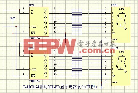 LED-74HC164驱动的LED显示电路设计(共阴)