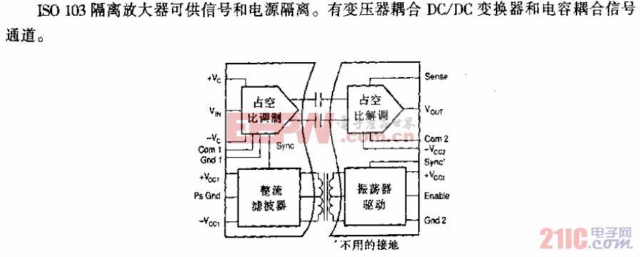 ISO 103隔离放大器