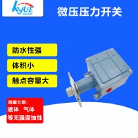 压力开关 SEO优化案例