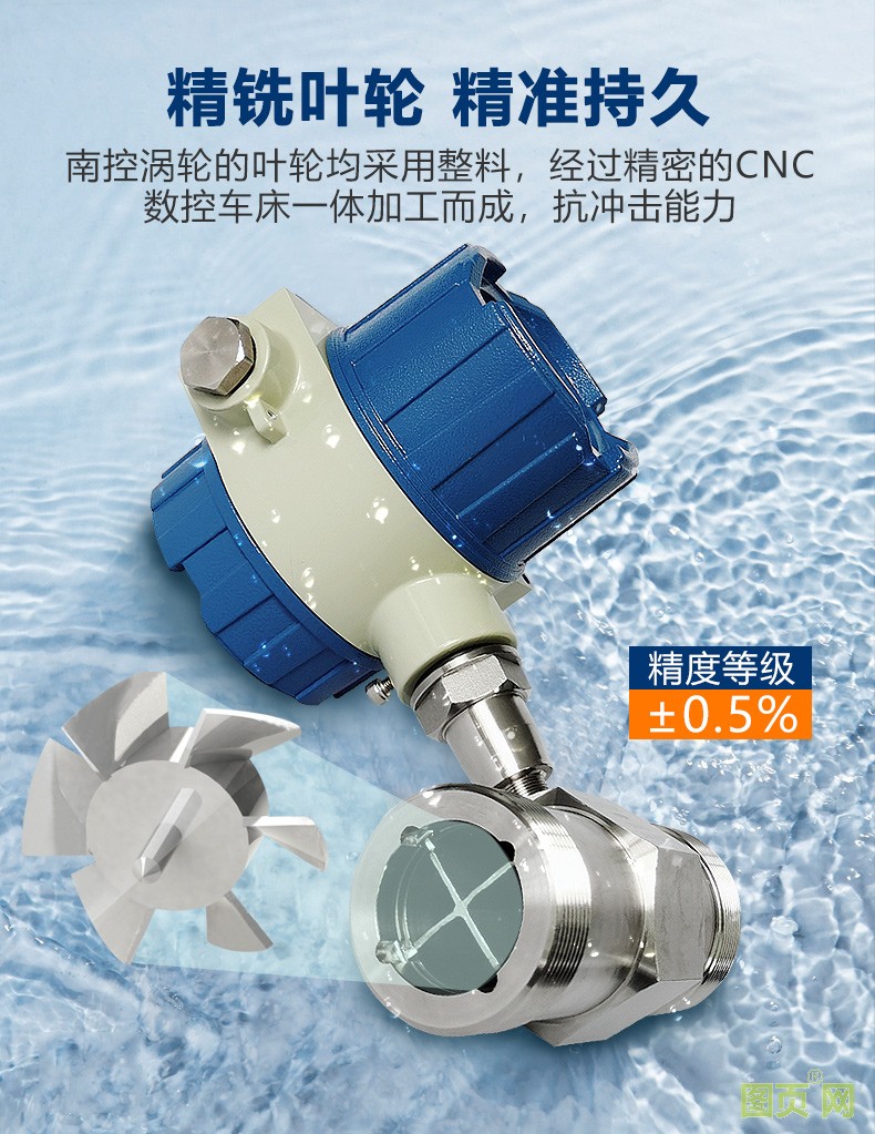 精修液体涡轮流量计_09