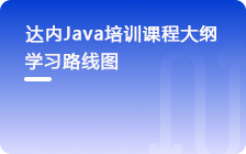 Java编程开发工程师从入门到精通学习路线图（小白也能掌握）