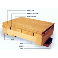 实木运动地板 柞木