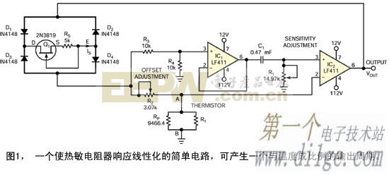 使热敏电阻响应线性化的温度-周期转换电路