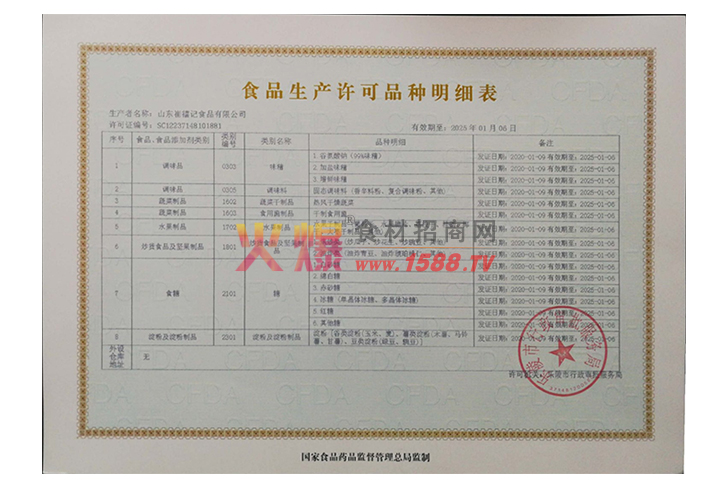 食品生产许可品种明细表