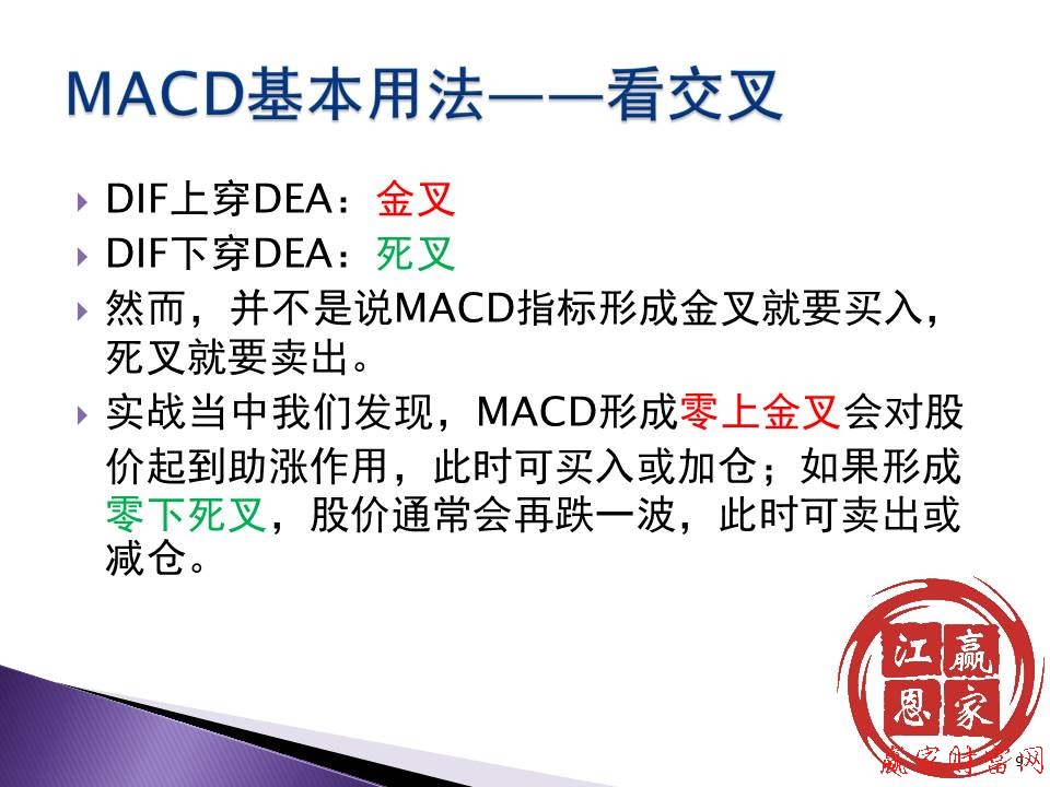 macd金叉选股公式(死叉)