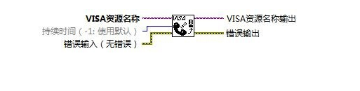labview和485串口通信