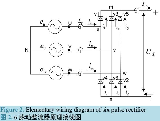 高压直流输电系统的基本结构及原理