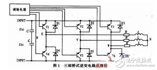 三相电压型桥式逆变电路及建模与仿真结构