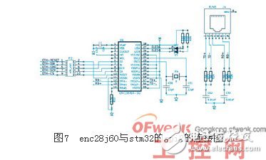浅谈Mi200e电力线载波芯片在楼宇自动化中的应用