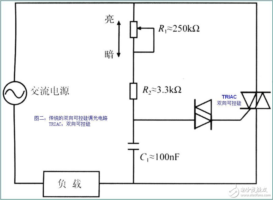 基于控制器LM3445的TRIAC调光离线LED驱动电路原理解析