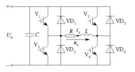 逆变电路的基本原理与线路图