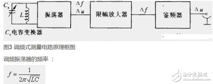电容式传感器的应用_电容式传感器测量电路