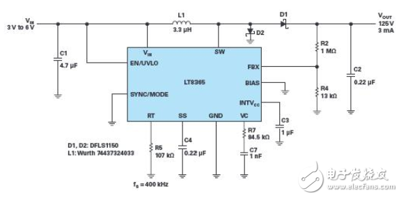 ADI用于通信的高压升压和反相转换器——LT8365