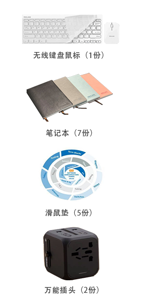 heilind  quiz 奖品.png