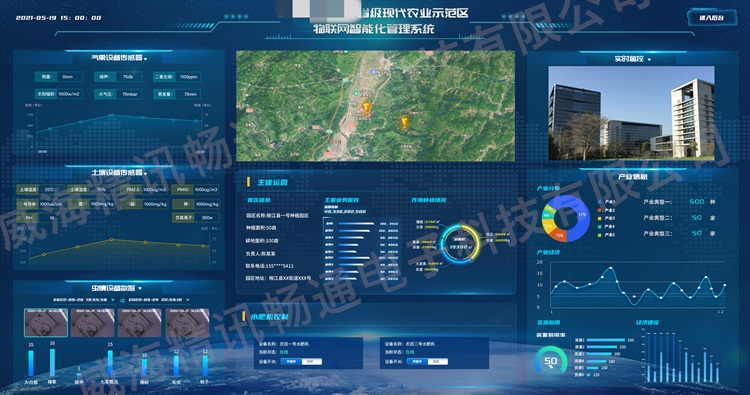 现代农业园区云平台