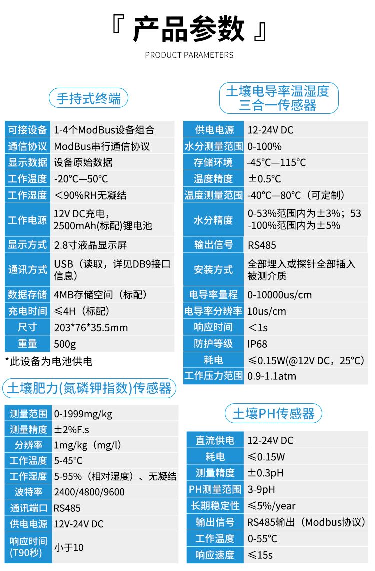 便携式土壤检测仪